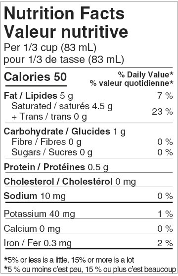 Nutrition Facts