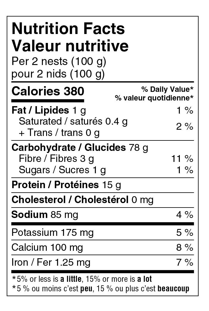 Valeur nutritive