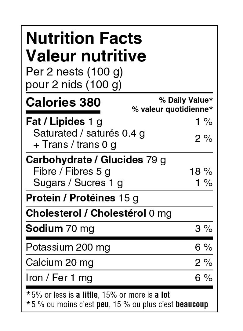 Valeur nutritive