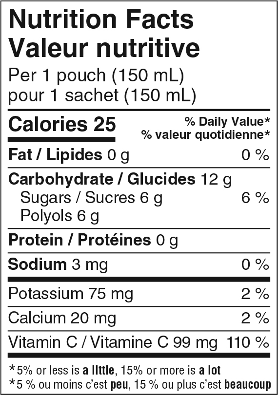 Valeur nutritive