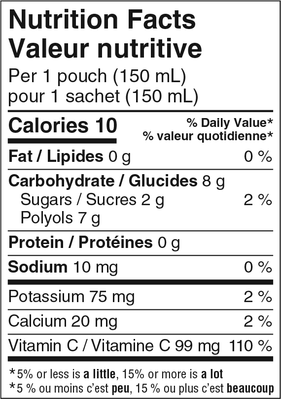 Valeur nutritive