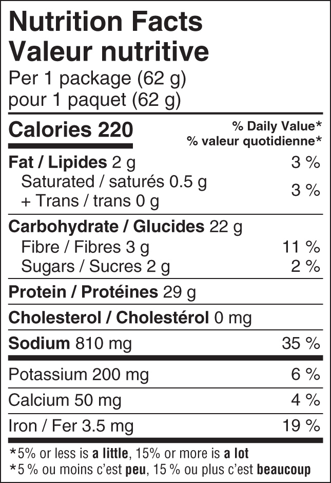 Nutrition Facts