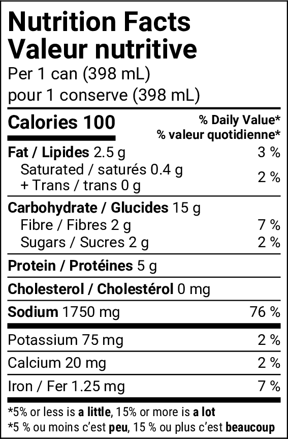 Nutrition Facts