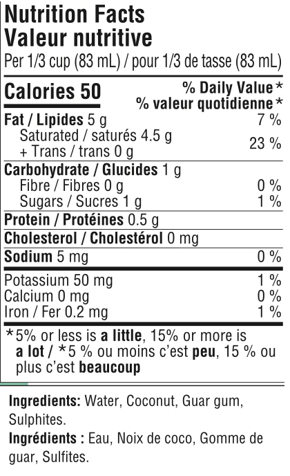 Valeur nutritive