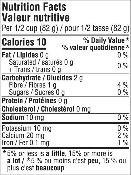 Nutrition Facts