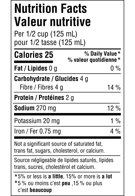 Nutrition Facts