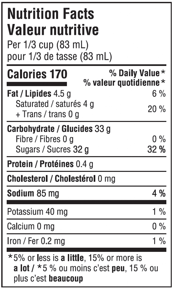 Valeur nutritive